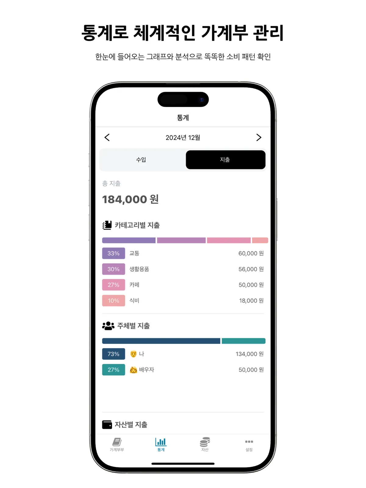 가계부부 — 함께 쓰는 공유 가계부 화면 2