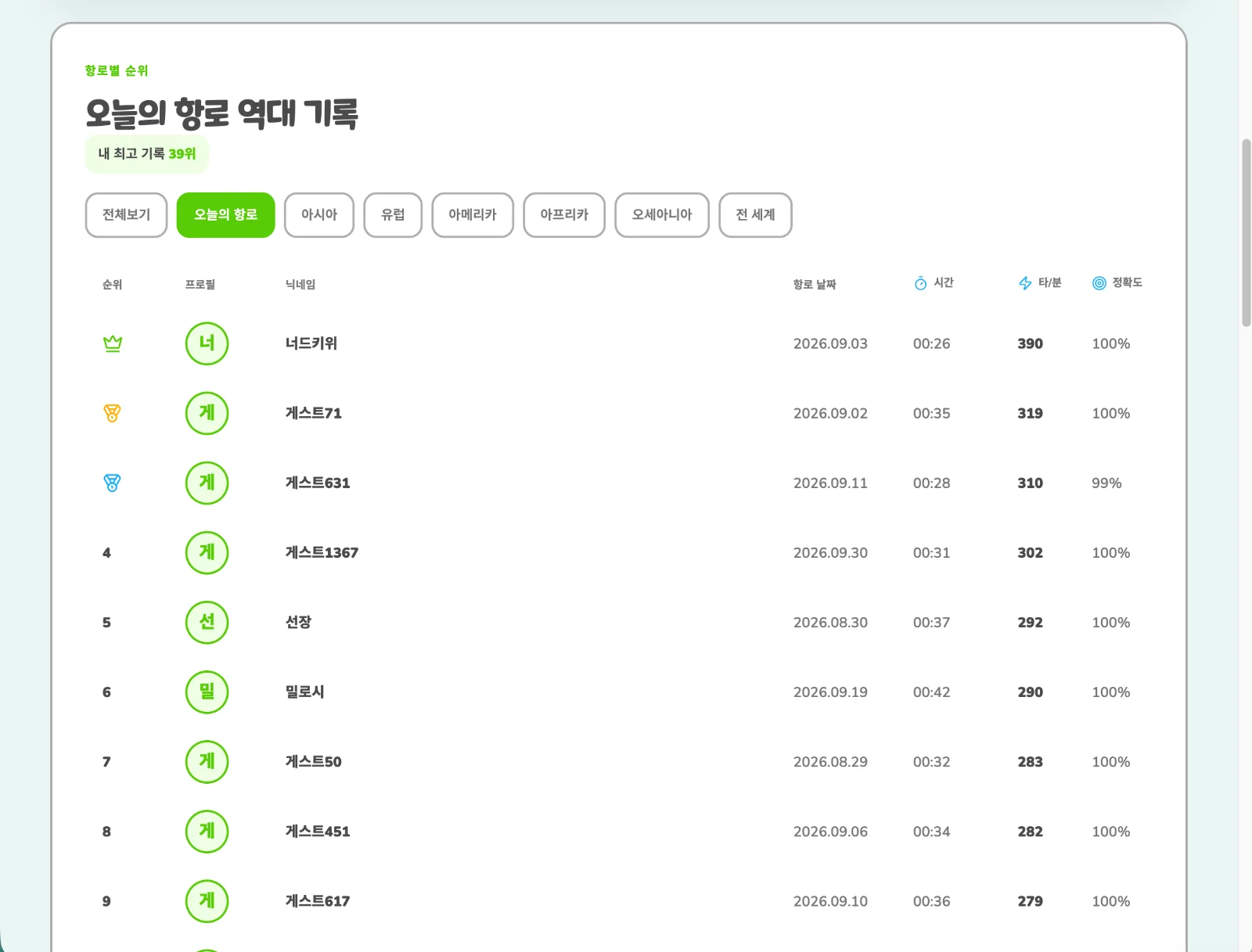 손끝의 세계 | 나라·수도 타자연습 화면 2